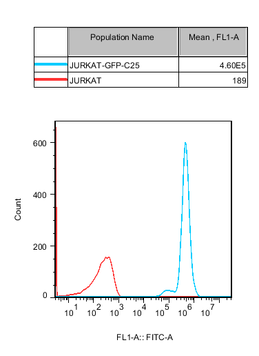 CBP30210G 流式.png